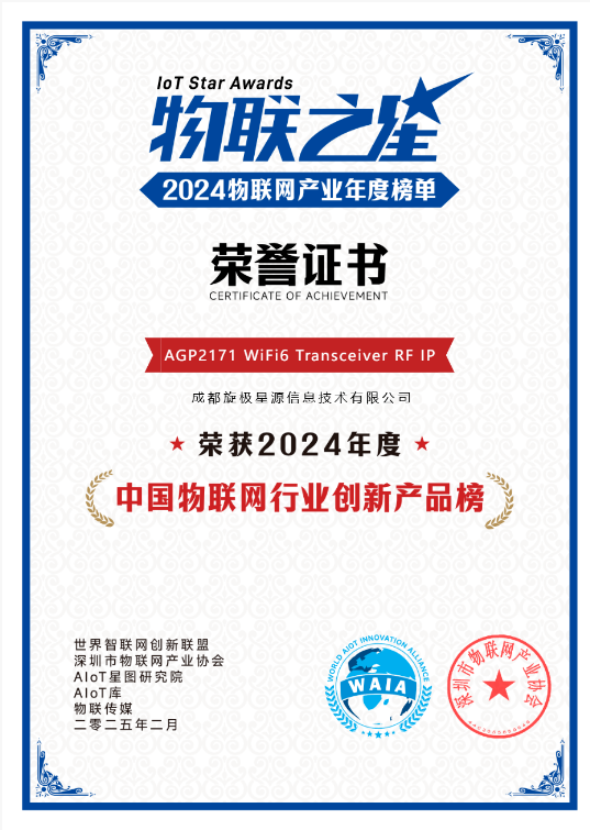 ������Դ�ٻ��й���������ҵ���²�Ʒ��